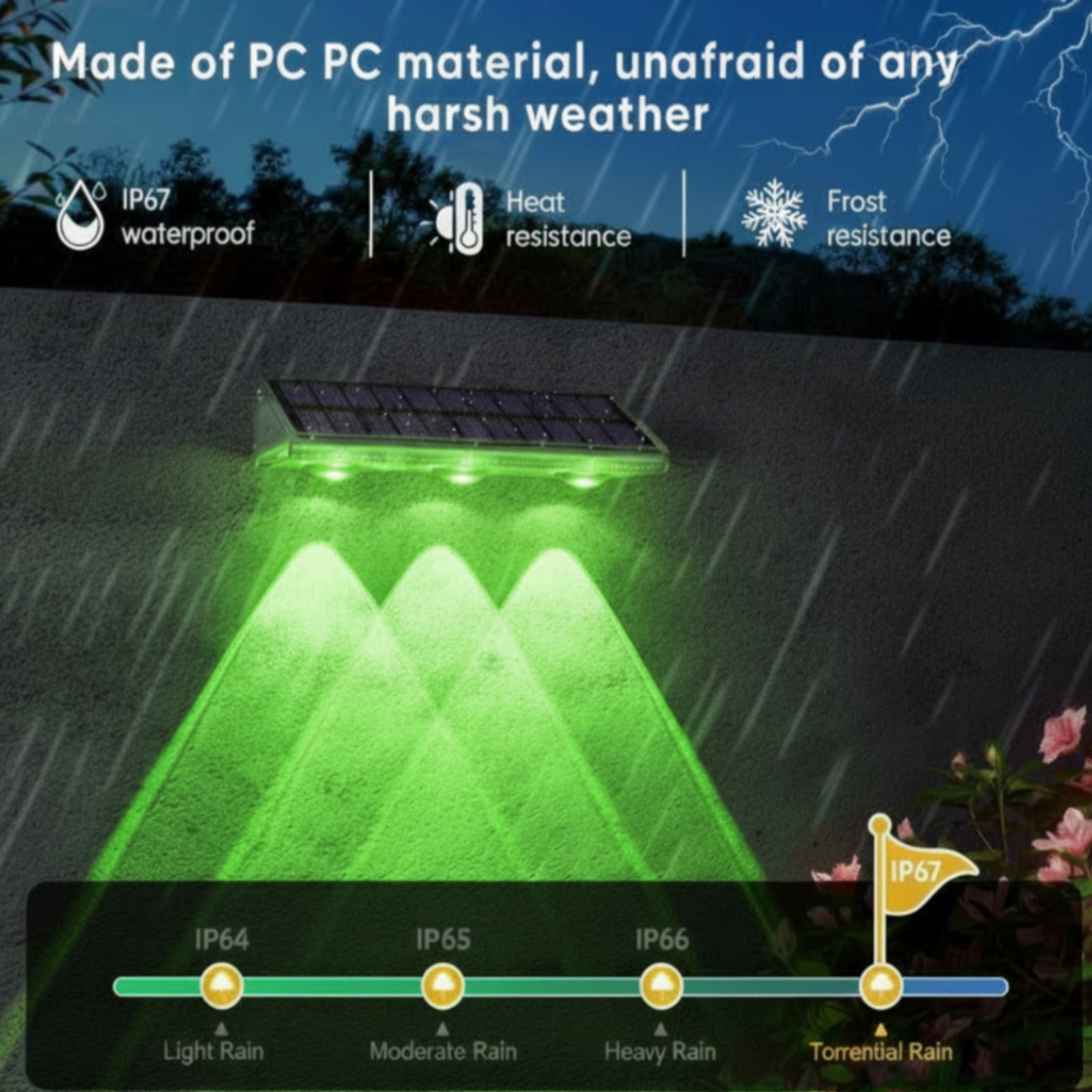 YiLaie Warm White & RGB Solar Fence Lights Outdoor