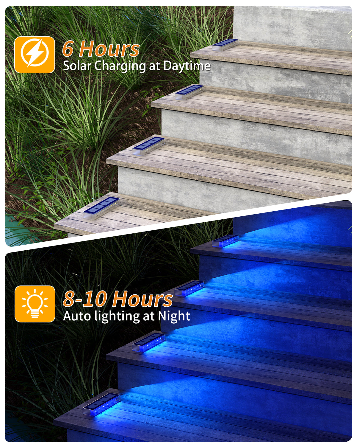 Blue Solar Outdoor Step Lights for Deck Dock & Pathway