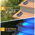 YiLaie Blue Solar Outdoor Step Lights for Deck Dock & Pathway