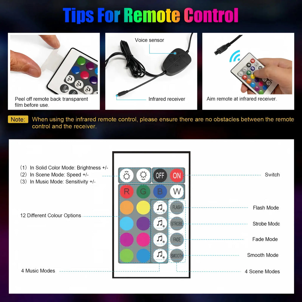 YiLaie  DC 5V ,USB  Car Interior LED Lights, 3 Buttons & Remote Control Music Sync