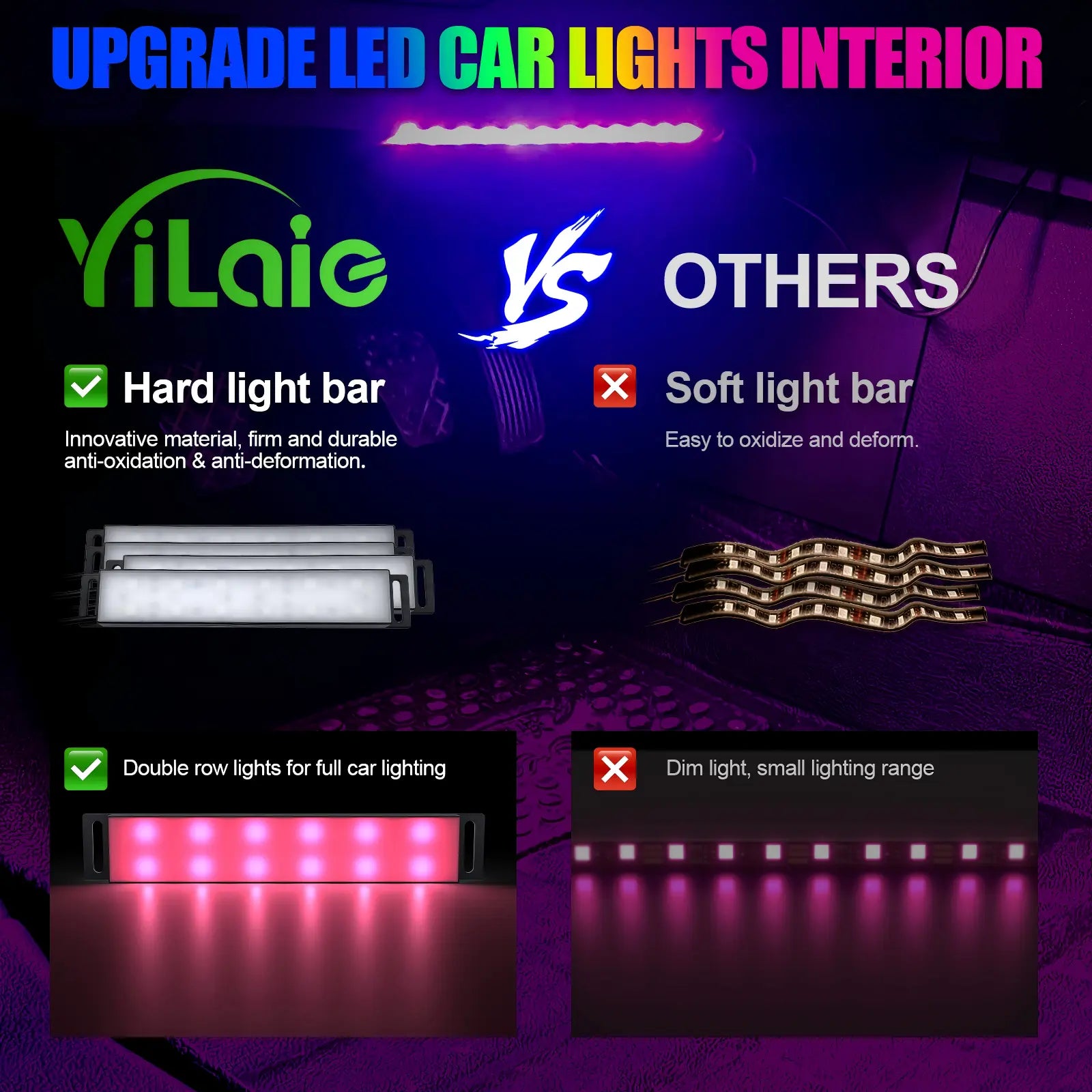 YiLaie  DC 5V ,USB  Car Interior LED Lights, 3 Buttons & Remote Control Music Sync