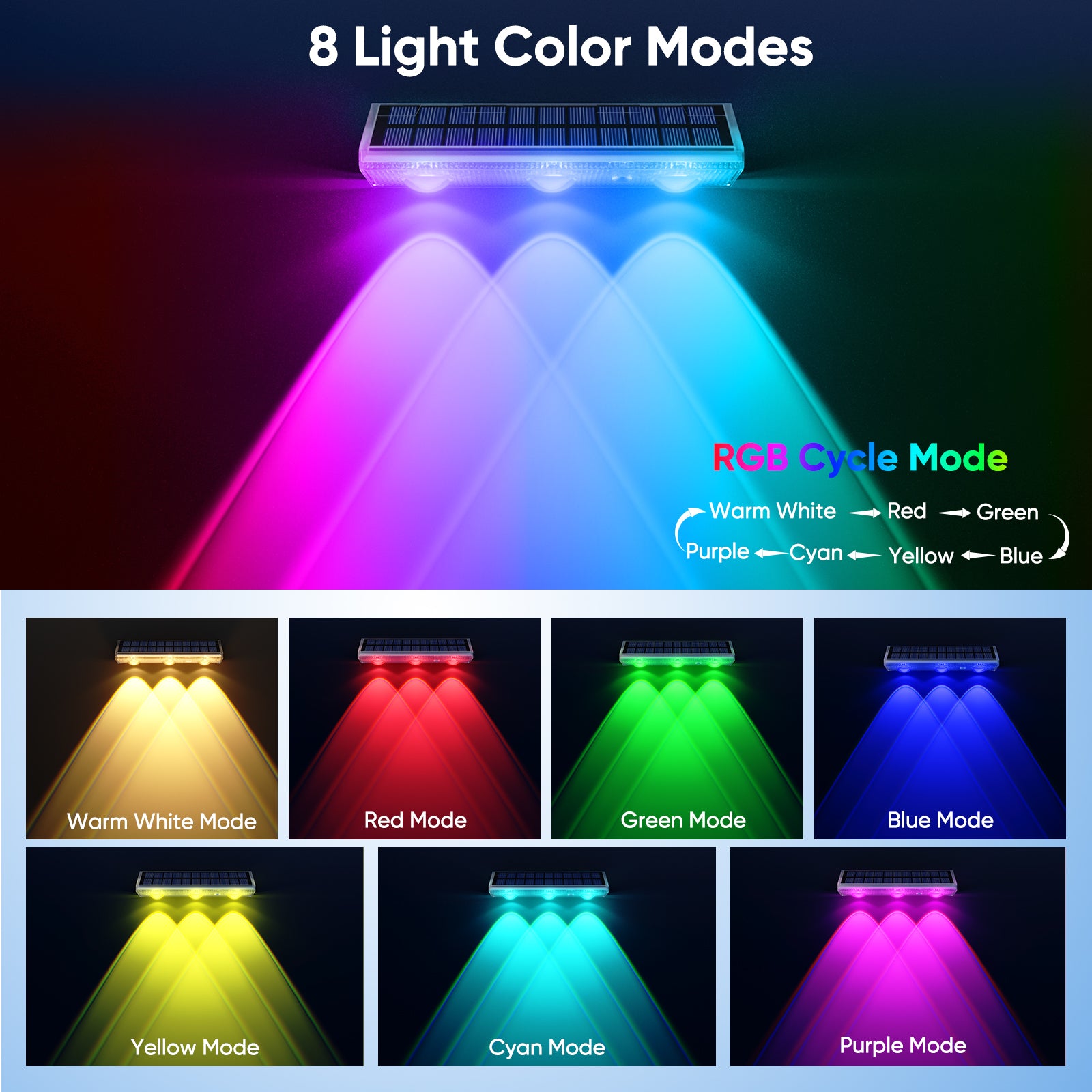 YiLaie Warm White & RGB Solar Fence Lights Outdoor