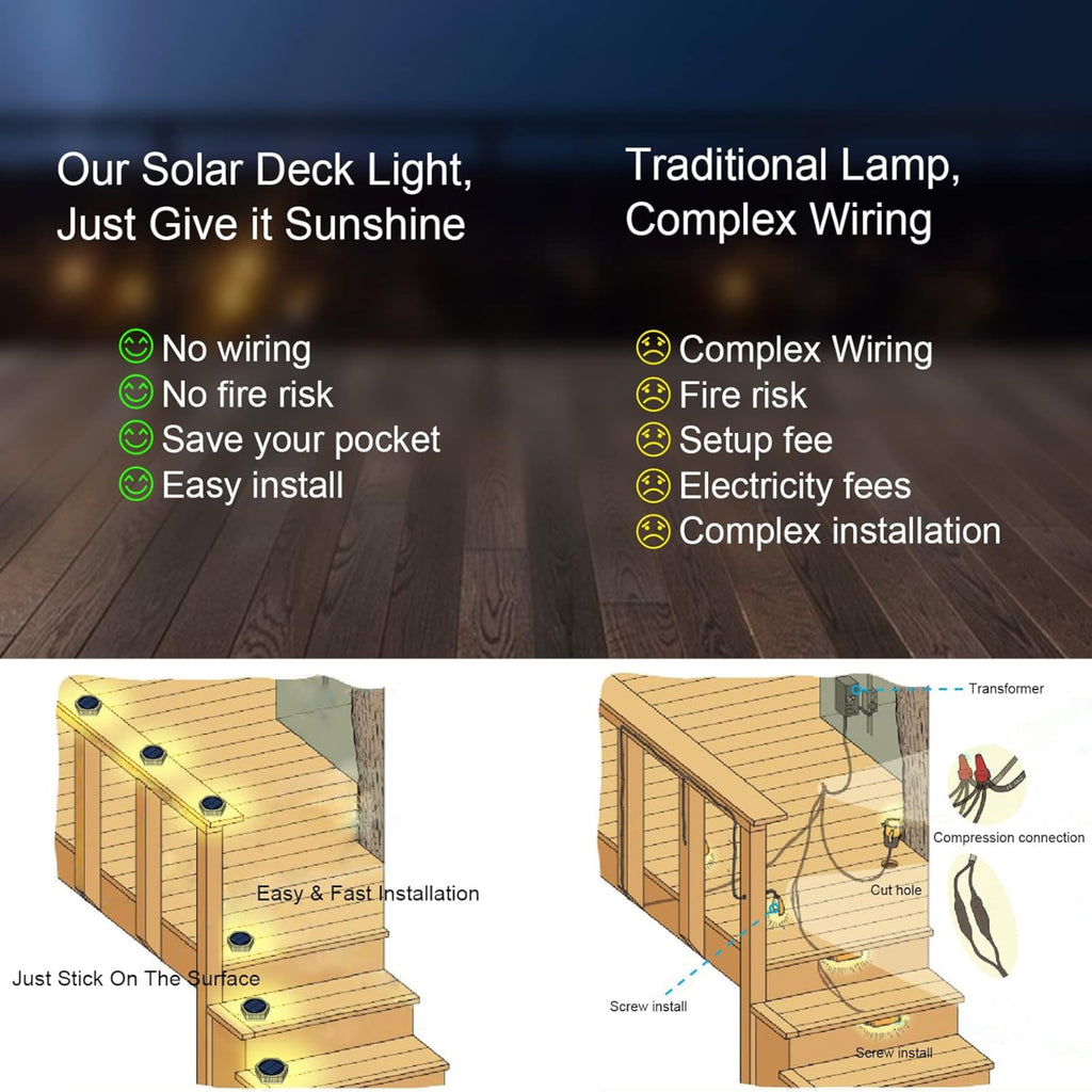 YiLaie Hexagon Warm White Solar Outdoor Lights for Deck & Driveway