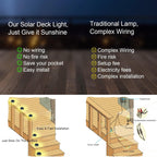 YiLaie Hexagon Warm White Solar Outdoor Lights for Deck & Driveway