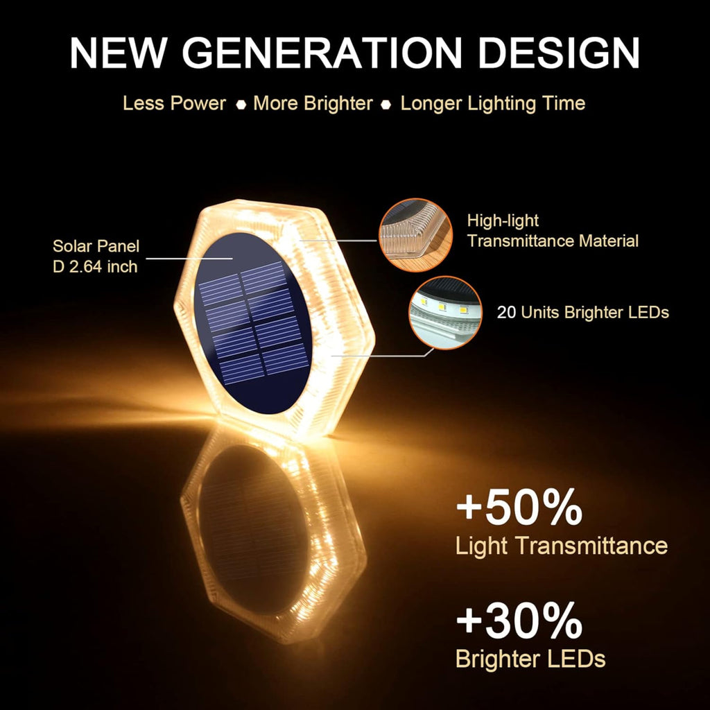YiLaie Hexagon Warm White Solar Outdoor Lights for Deck & Driveway