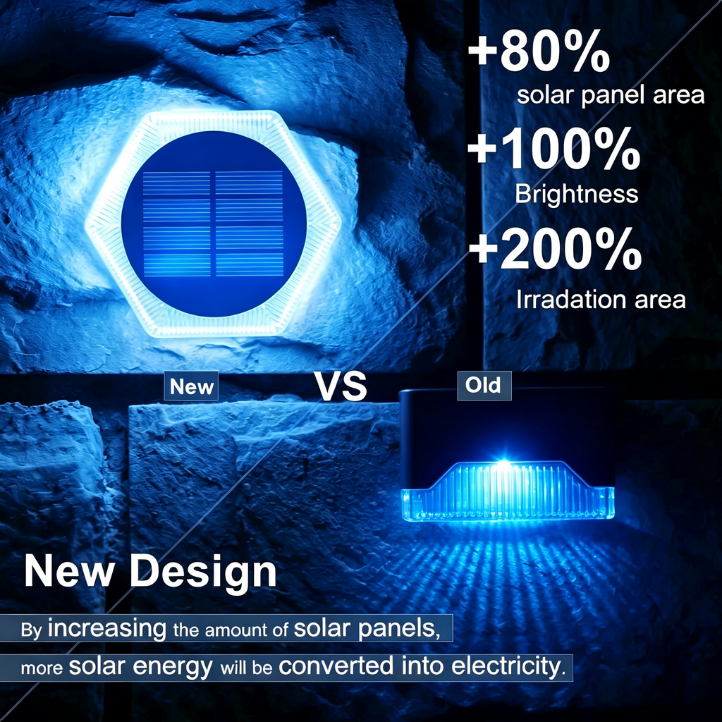 YiLaie Hexagon Blue Solar Outdoor Lights for Dock Pool & Garden Pathway