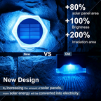 YiLaie Hexagon Blue Solar Outdoor Lights for Dock Pool & Garden Pathway