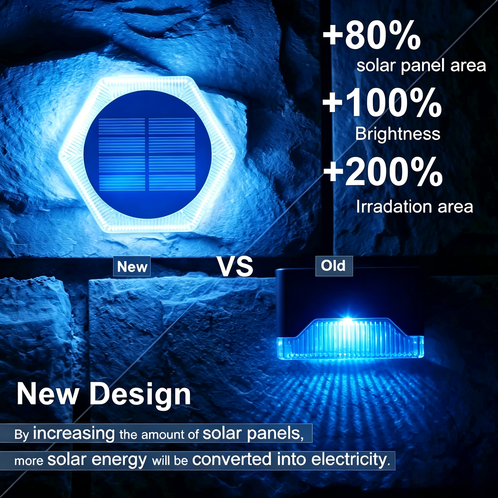 YiLaie Hexagon Blue Solar Outdoor Lights for Dock Pool & Garden Pathway