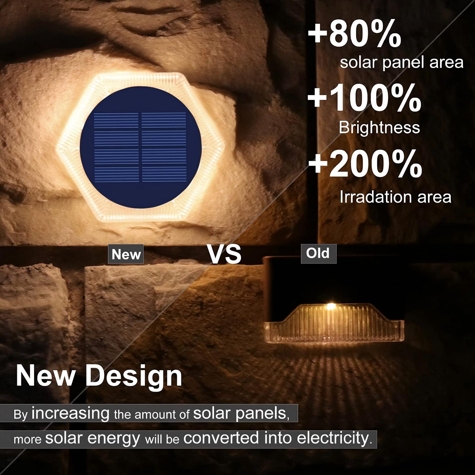 YiLaie Hexagon Warm White Solar Outdoor Lights for Deck & Driveway