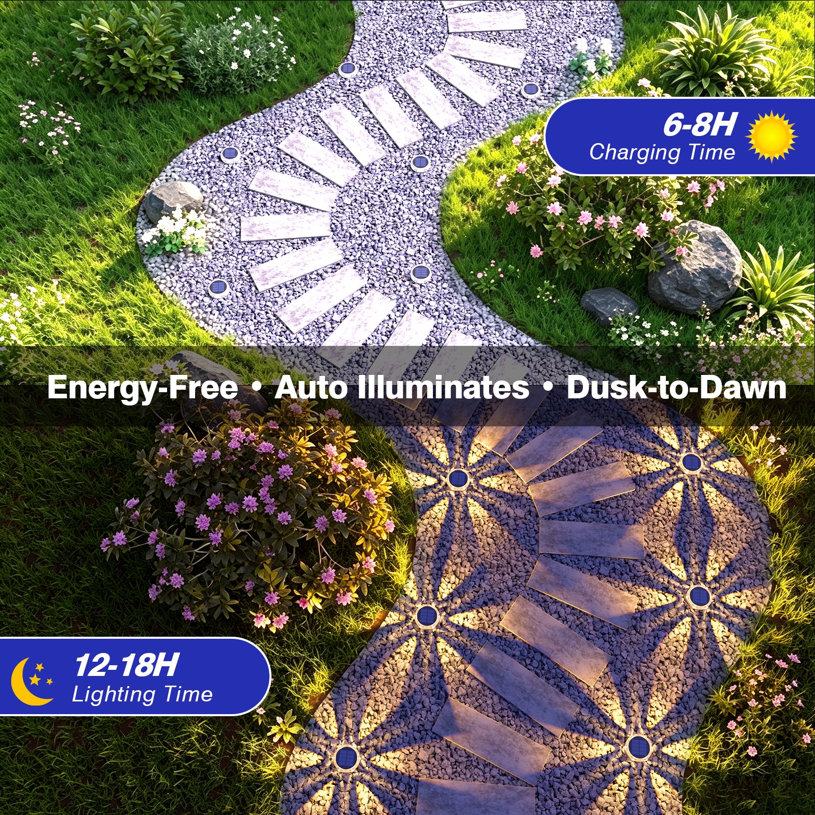 YiLaie 12pcs Warm White Solar In-Ground Lights