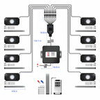 YiLaie X-Type RGB Rock Lights, 8 Pods,App&RF Remote for Truck ATV UTV