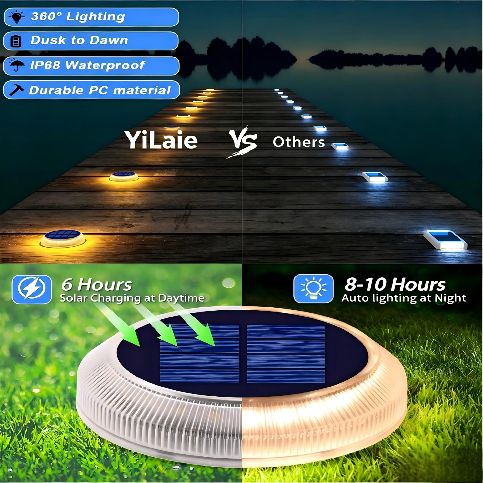 Beveled Round Warm White Solar Deck Lights Waterproof Outdoor Pathway Driveway Dock