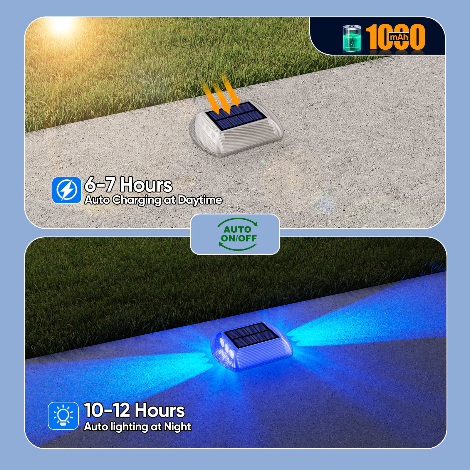 YiLaie Blue Two‑Sided Side Glow Solar Driveway Lights 4‑Pack