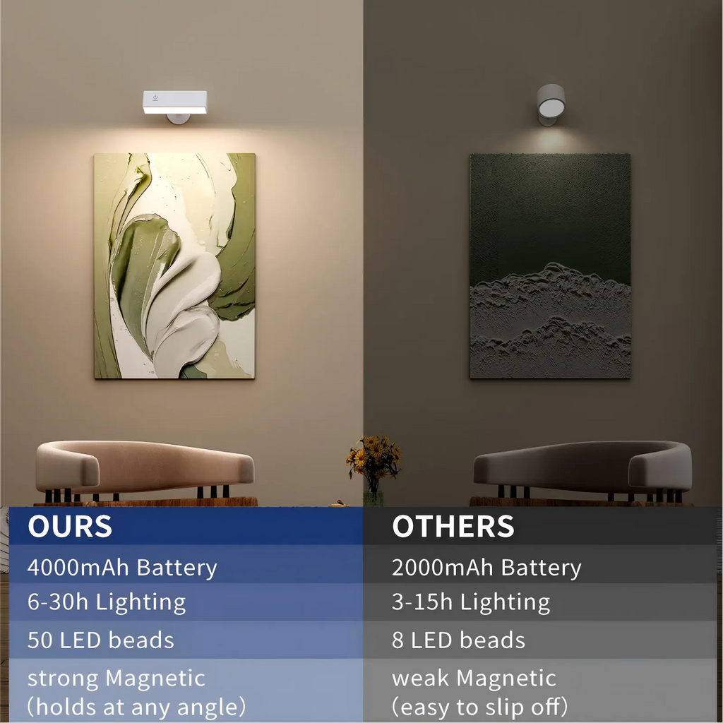 YiLaie 1 pack Touch Dimmable 4000K White Magnetic Wall Sconce