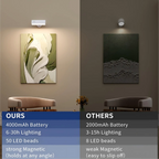 YiLaie 1 pack Touch Dimmable 4000K White Magnetic Wall Sconce