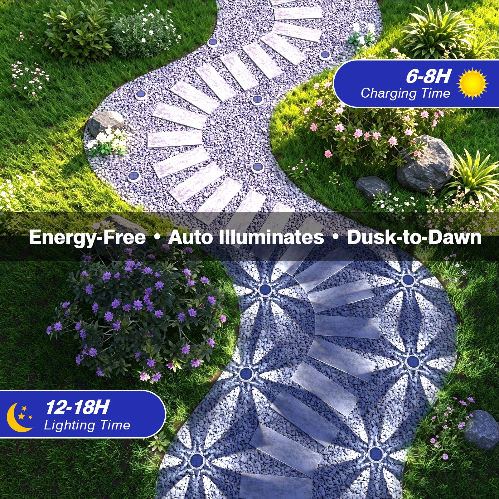 YiLaie 12pcs Cold White Solar In-Ground Lights