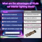 YiLaie DC 12V,Cigarette Lighter Car Interior LED Lights, 3 Buttons & Remote Control Music Sync