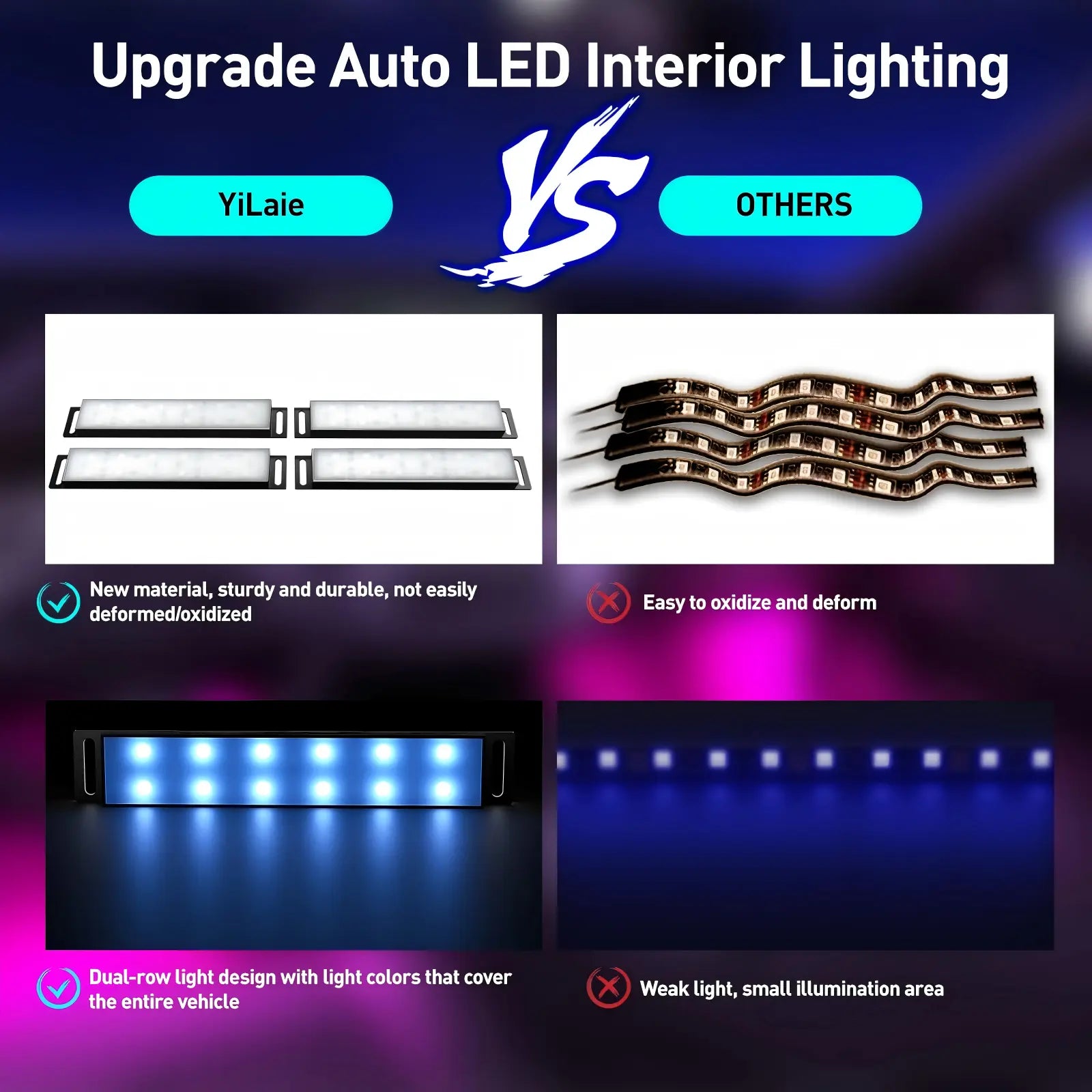 YiLaie DC 12V Cigarette Lighter Car Interior LED Lights, 3‑Key Wired Controller & App