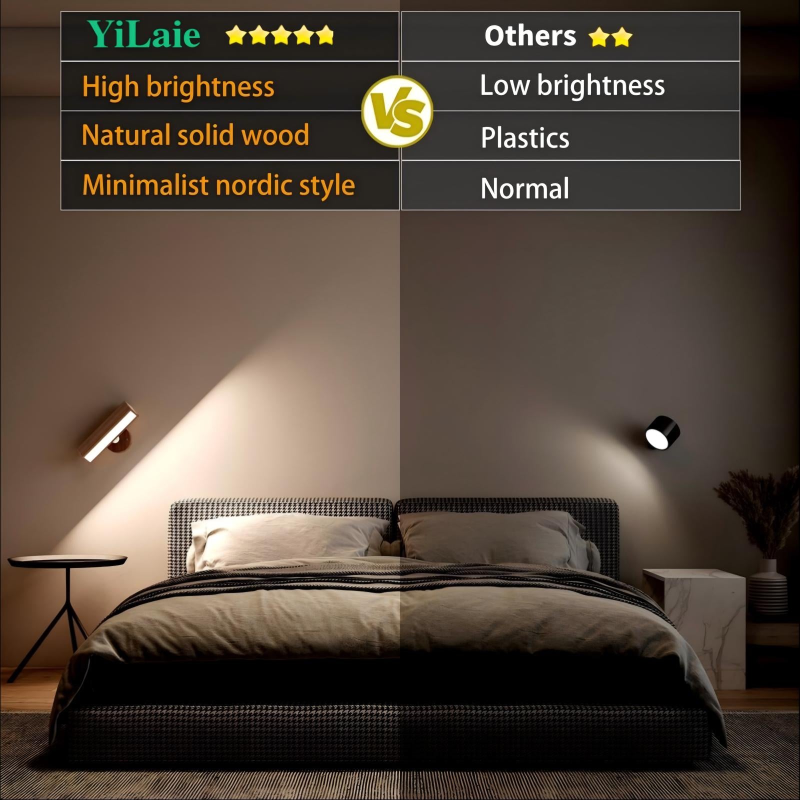 YiLaie 1 pcs Black Walnut LED Wall Sconce 3 Color Temp Rechargeable