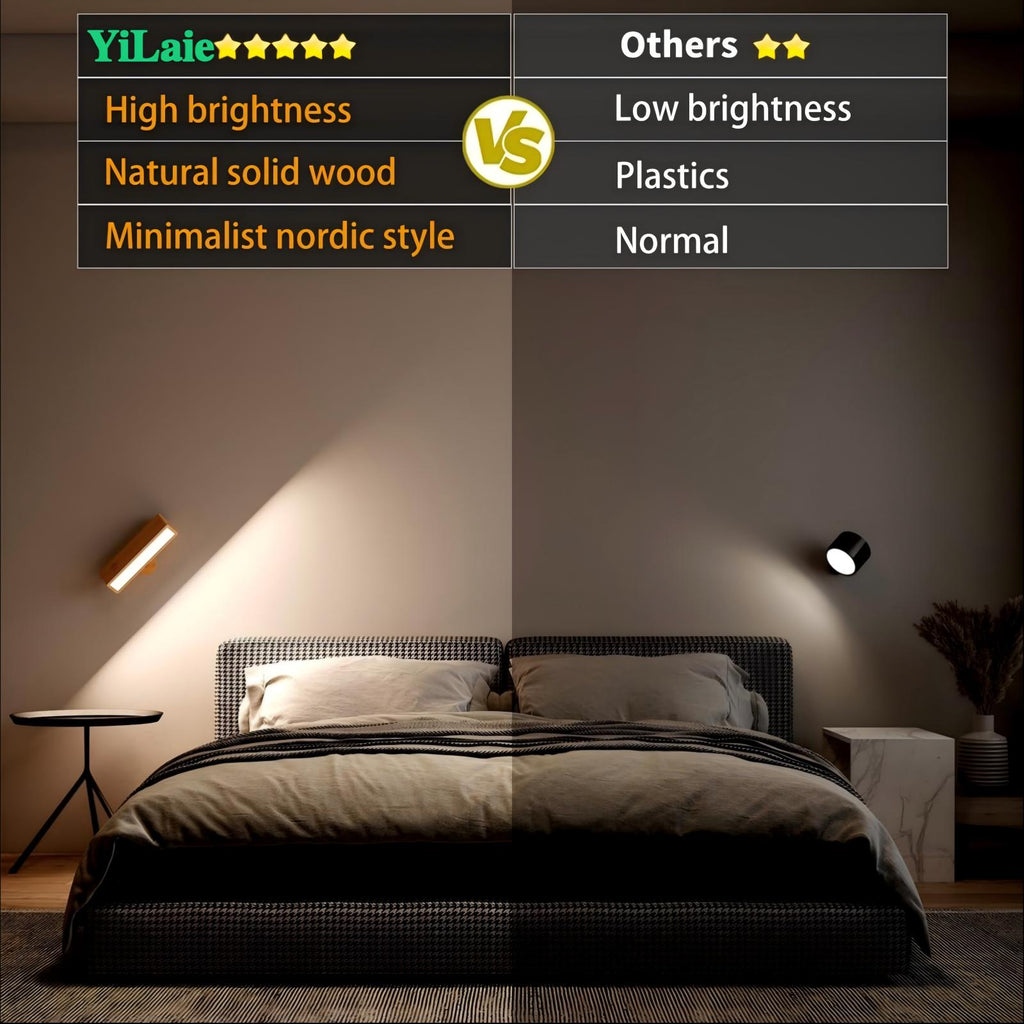 YiLaie 2 pcs Beechwood Battery LED Wall Sconce 3 Color Temp