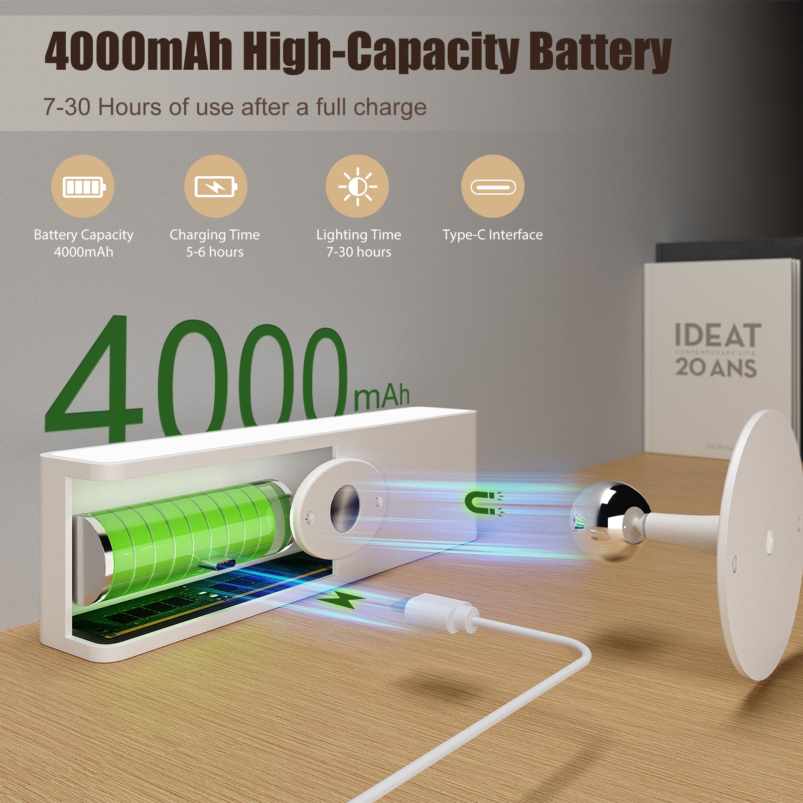 yilaie  4000mAh battery wall sconces 