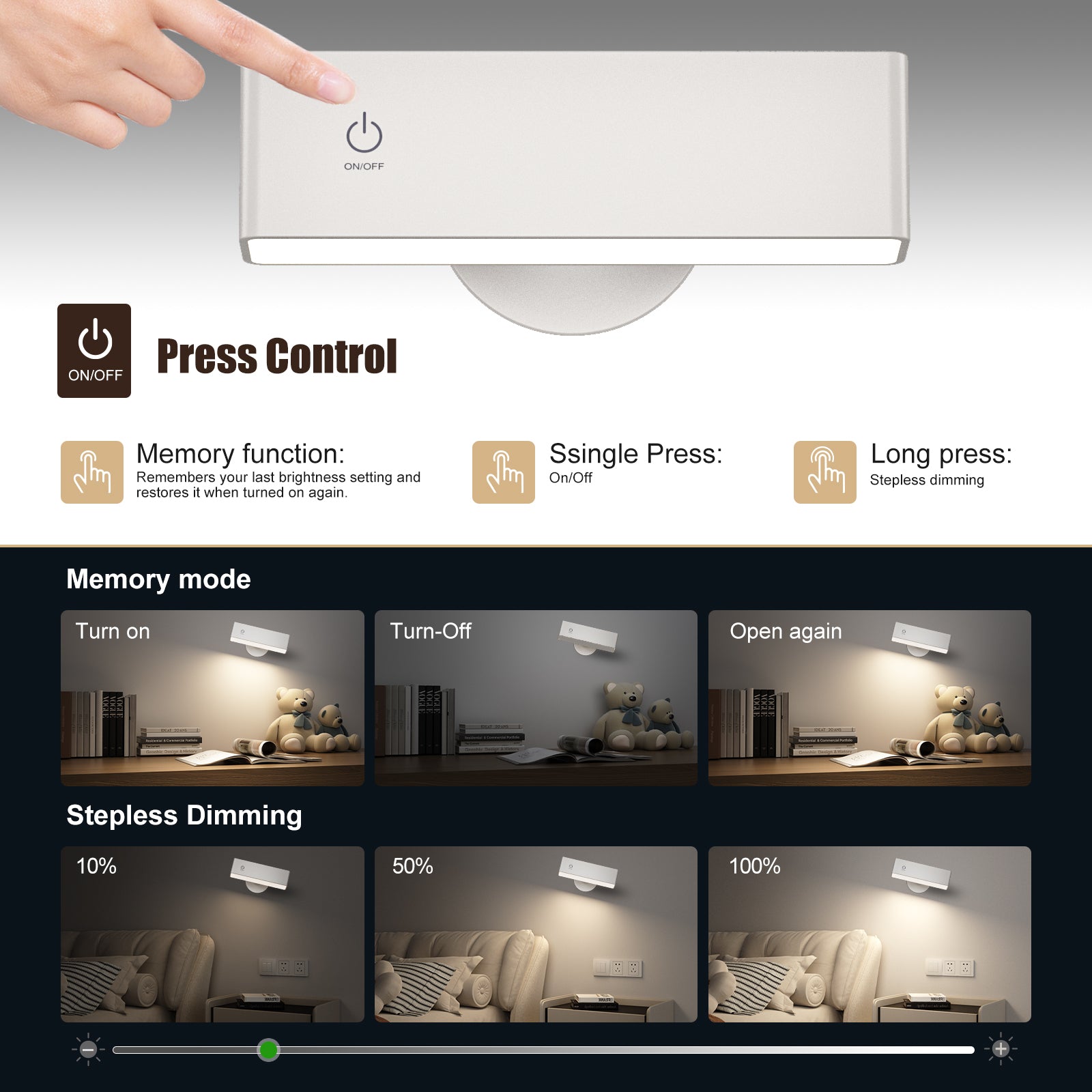yilaie wall sconces  press control